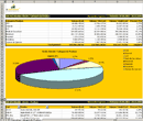 xManager - ScreenShots - Raport Vânzări Client / Produse / Categorii de Produse